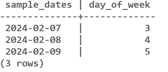 Output-for-Extract-function