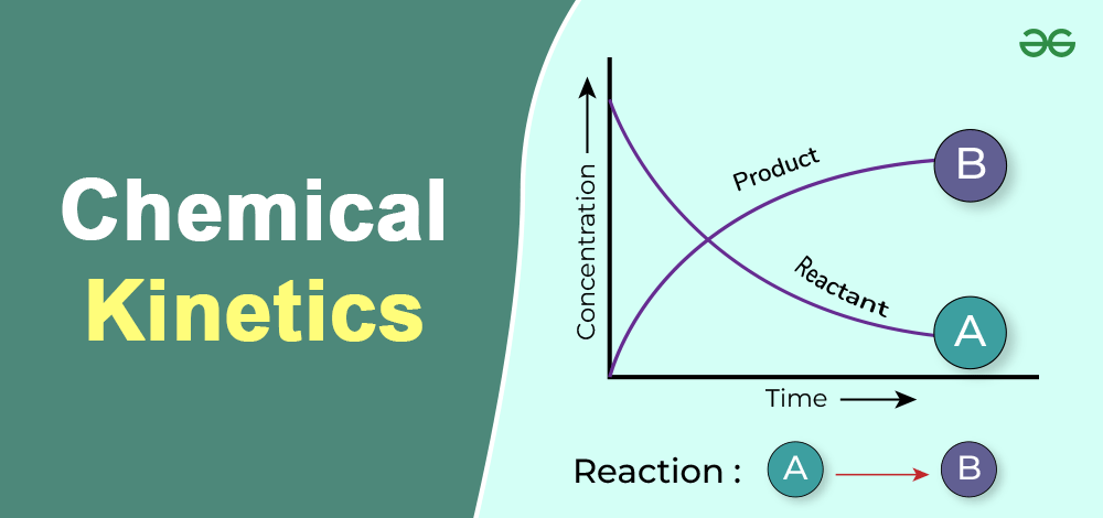 Chemical-Kinetics