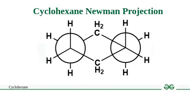 Cyclohexane GeeksforGeeks Cyclohexane GeeksforGeeks