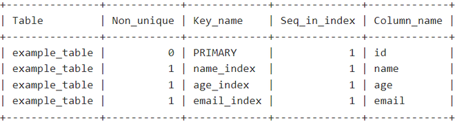 example_table1