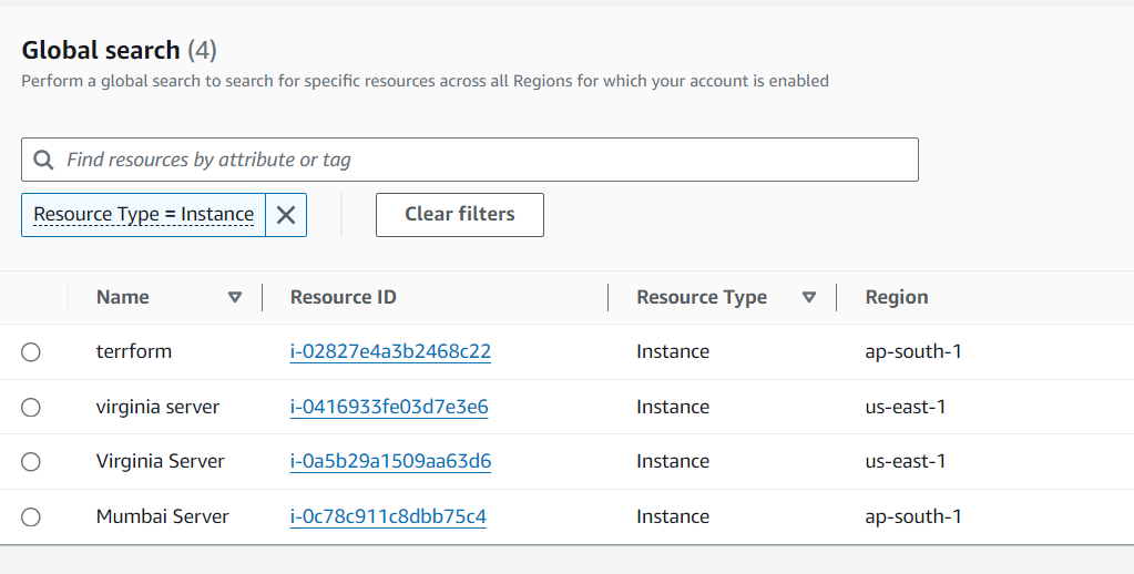 How To See All Running Amazon EC2 Instances Across All Regions At Once ...