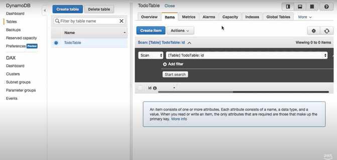 Test Your API