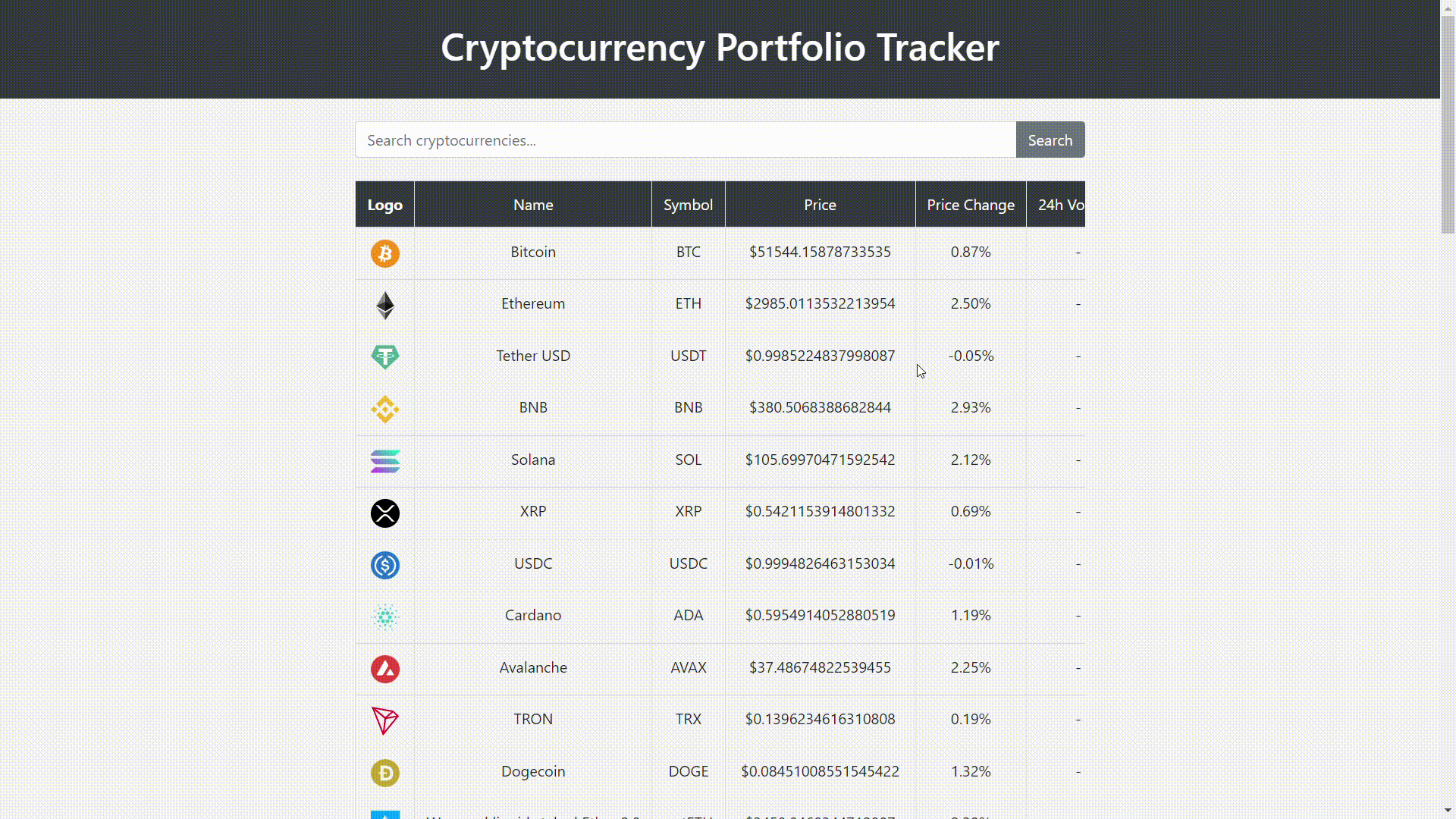 Design a Cryptocurrency Portfolio Tracker in HTML CSS & JavaScript -  GeeksforGeeks