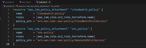 How To Create AWS IAM Roles Using Terraform? - GeeksforGeeks