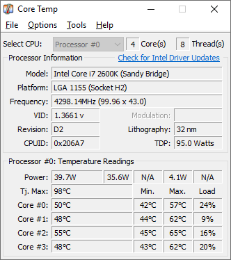 Core-Temp-CPU-Temperature-Monitoring-Tools