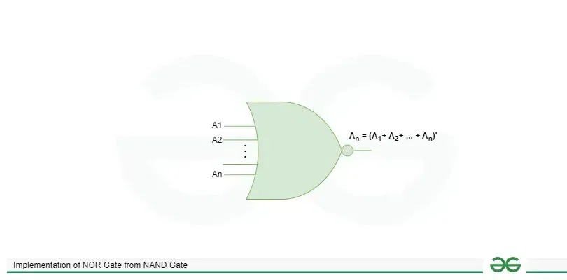 n-Input NOR Gate