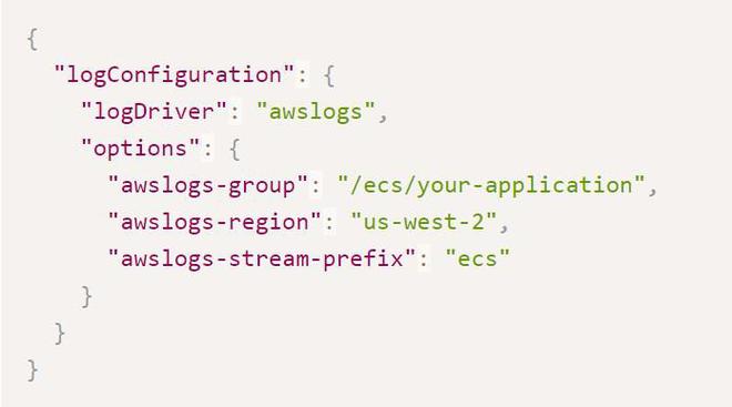 Monitoring And Logging For Amazon ECS Services - GeeksforGeeks