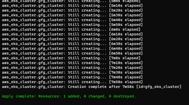 How To Create Amazon EKS Cluster Using Terraform? - GeeksforGeeks