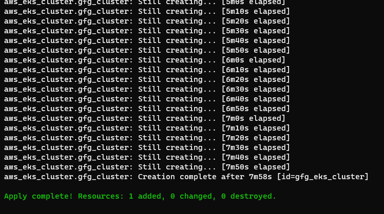 Successful creation of AWS EKS