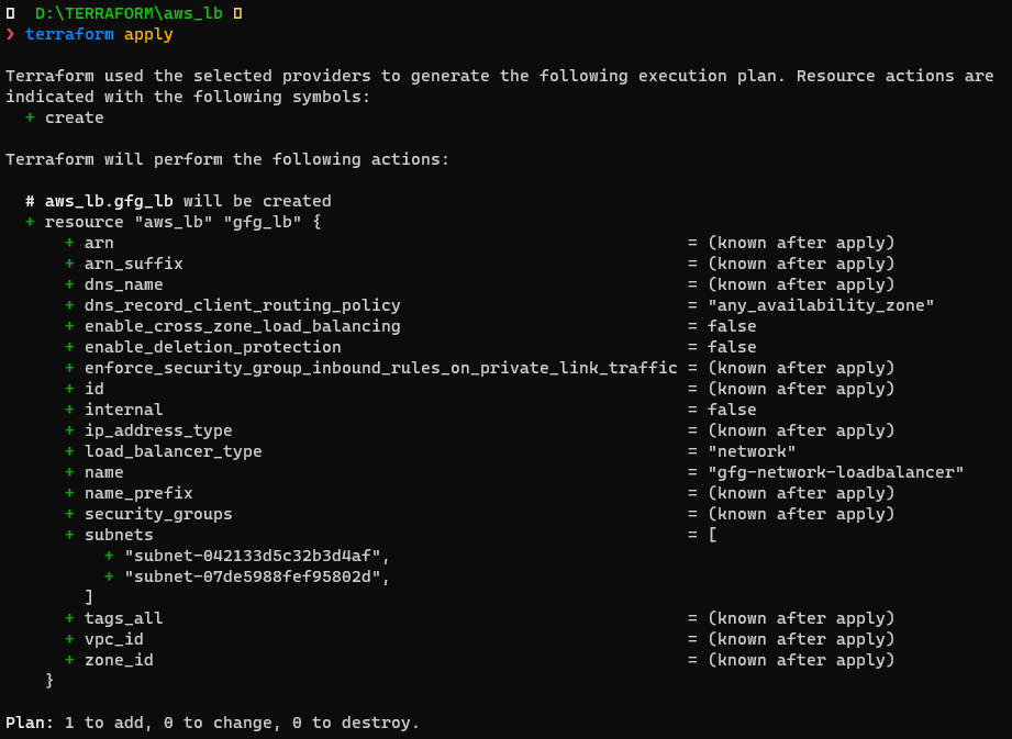 Applying the terraform