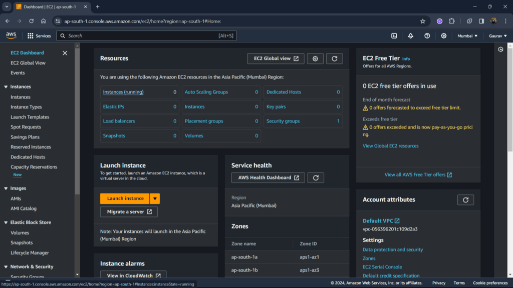 EC2 Dashboard