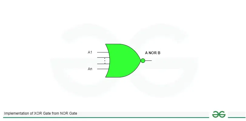 n-Input NOR Gate