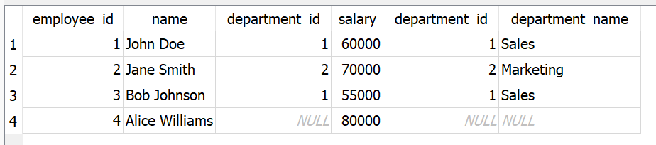 Basic-FULL-OUTER-JOIN