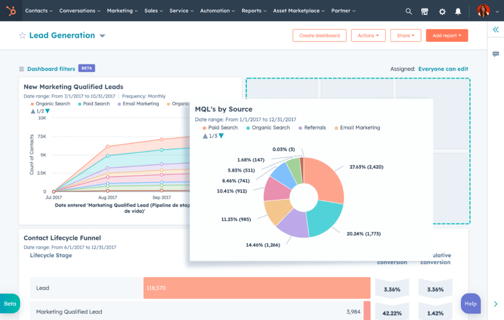 create-custom-dashboards-en-(1)