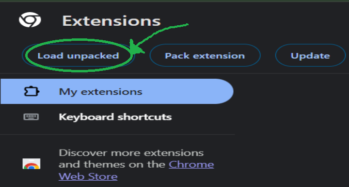 What are Chrome Extensions? - GeeksforGeeks