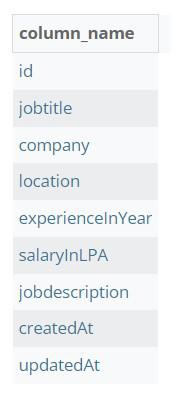 using information_schema.columns statement to get column names