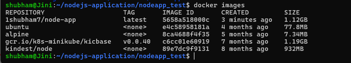 Docker images