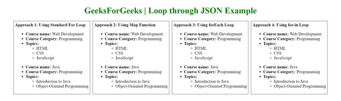 ejs-loop-through-json