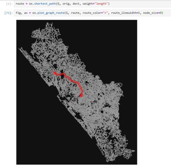 shortest_path_plot