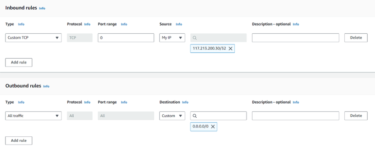Securing EC2 Instances With Security Groups And Key Pairs - GeeksforGeeks