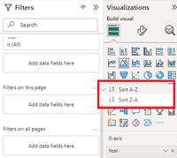 Data Modeling in Power BI - GeeksforGeeks