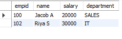 mysql-subquery-with-less-than-operator