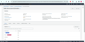 What Is AWS Keyspaces? How To Setup AWS Keyspaces - GeeksforGeeks