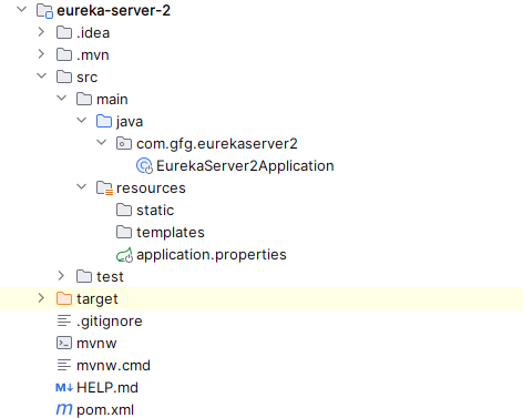 Eureka-server-2 Folder Structure