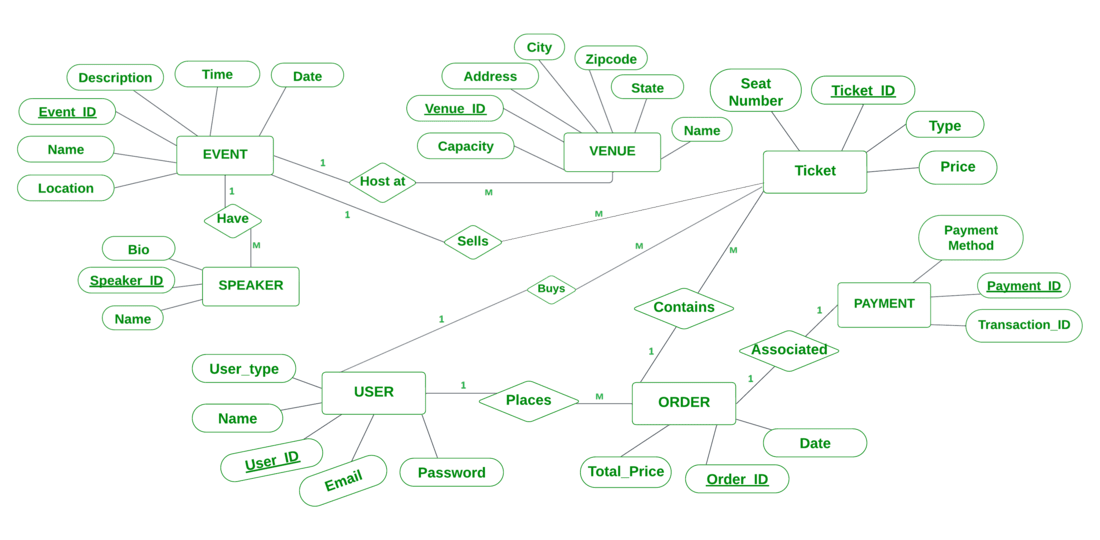 otq1-(1)