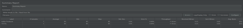 Apache Kafka Load Testing Using JMeter - GeeksforGeeks