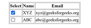 How to Add Checkbox in HTML Table ? - GeeksforGeeks