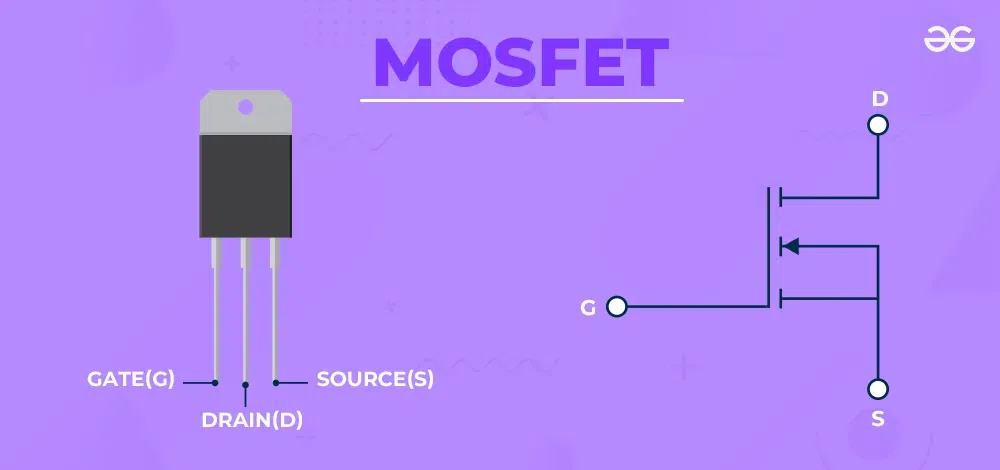 MOSFET Metal Oxide Silicon Field Effect Transistors GeeksforGeeks