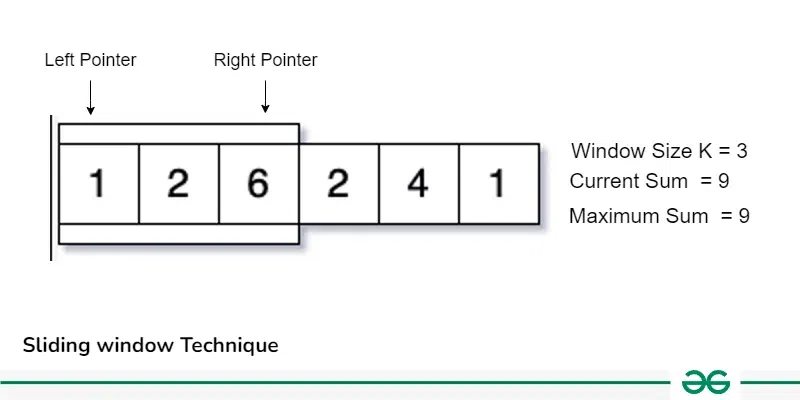 sliding-window-1