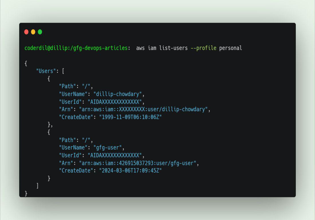 AWS CLI For Identity And Access Management - GeeksforGeeks