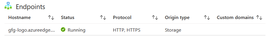Endpoints
