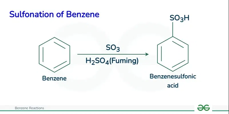 Benzene Reactions: Nitration, Sulfonation, Halogenation - GeeksforGeeks