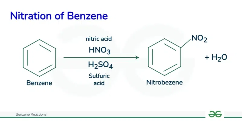 Benzene Reactions GeeksforGeeks