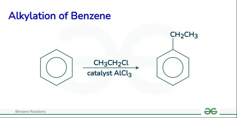 Alkylation-of-Benzene