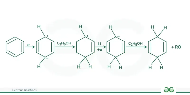 birch-reduction-mechanism