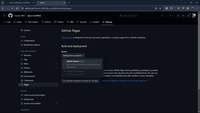 GitHub Actions CI Workflow Setup - GeeksforGeeks