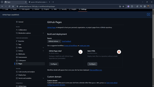 GitHub Actions CI Workflow Setup - GeeksforGeeks
