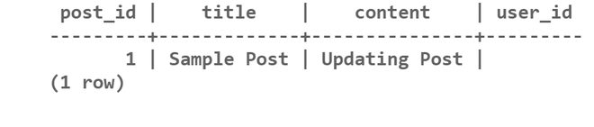 Updating Table Method 