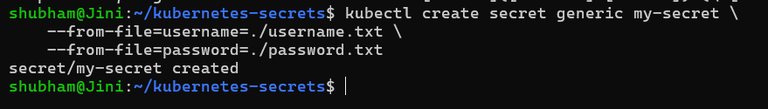 How To Use Kubernetes Secrets As Files In Containers ? - GeeksforGeeks