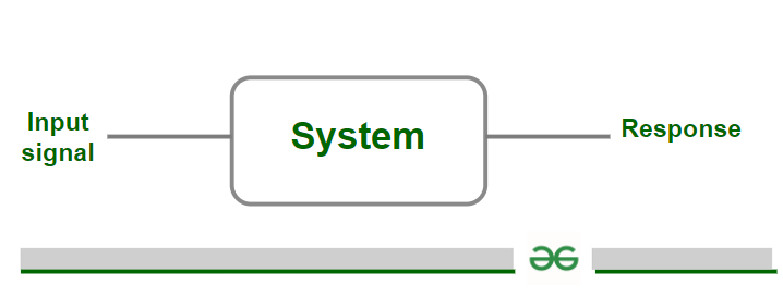 block-diagram-of-control-system