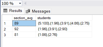 Concatenated-Student-IDs-and-Marks-with-Descending-Order-by-Marks