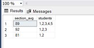 Average-Marks-by-Section-with-Student-Roll-Numbers