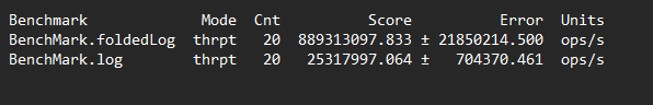 BenchMark Log