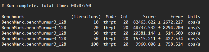 BenchMark State