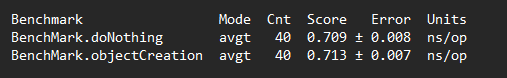 BenchMark Time Units