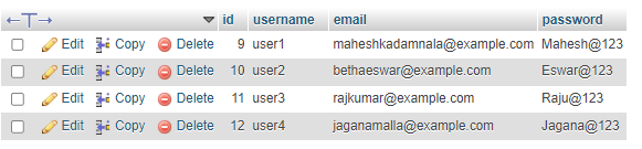 User Table